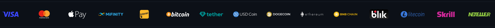 Méthodes de paiement sur Aerobet Casino